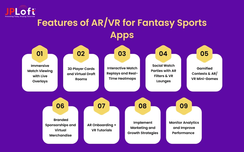 Features of ARVR for Fantasy Sports Apps